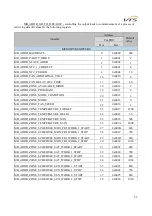 Предварительный просмотр 23 страницы VTS Medical Systems HMI-WING EC Integration Manual