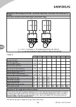 Preview for 68 page of VTS Medical Systems ventus VS 10-75 CG UPC Operation And Maintenance Manual