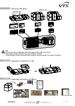 VTS Medical Systems Ventus VVS005s-030s Manual preview