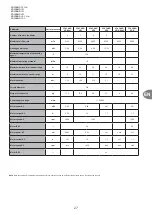 Preview for 27 page of VTS Medical Systems VOLCANO VR-D Mini Technical Documentation Manual