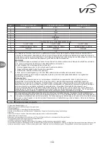 Preview for 198 page of VTS Medical Systems VOLCANO VR-D Mini Technical Documentation Manual