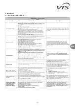 Preview for 19 page of VTS Medical Systems VOLCANO VR Mini Technical Documentation Manual