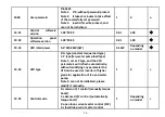 Preview for 40 page of VTS Medical Systems VTS5000 Series Operating Instructions Manual