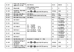 Preview for 45 page of VTS Medical Systems VTS5000 Series Operating Instructions Manual