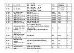 Preview for 46 page of VTS Medical Systems VTS5000 Series Operating Instructions Manual