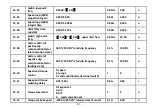 Preview for 49 page of VTS Medical Systems VTS5000 Series Operating Instructions Manual