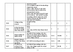 Preview for 53 page of VTS Medical Systems VTS5000 Series Operating Instructions Manual