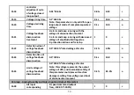 Preview for 54 page of VTS Medical Systems VTS5000 Series Operating Instructions Manual