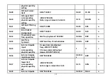 Preview for 56 page of VTS Medical Systems VTS5000 Series Operating Instructions Manual