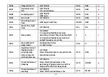 Preview for 69 page of VTS Medical Systems VTS5000 Series Operating Instructions Manual