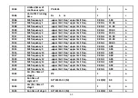 Preview for 72 page of VTS Medical Systems VTS5000 Series Operating Instructions Manual