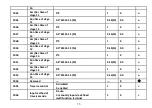 Preview for 74 page of VTS Medical Systems VTS5000 Series Operating Instructions Manual