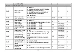 Preview for 76 page of VTS Medical Systems VTS5000 Series Operating Instructions Manual