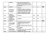 Preview for 78 page of VTS Medical Systems VTS5000 Series Operating Instructions Manual