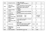 Preview for 81 page of VTS Medical Systems VTS5000 Series Operating Instructions Manual