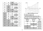 Preview for 123 page of VTS Medical Systems VTS5000 Series Operating Instructions Manual