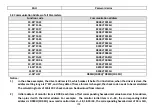 Preview for 188 page of VTS Medical Systems VTS5000 Series Operating Instructions Manual