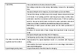 Preview for 196 page of VTS Medical Systems VTS5000 Series Operating Instructions Manual