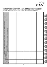 Предварительный просмотр 31 страницы VTS Medical Systems WING C100-200-EC Manual