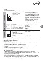 Предварительный просмотр 13 страницы VTS Medical Systems WING C100 Technical Documentation Manual