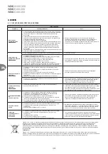 Предварительный просмотр 14 страницы VTS Medical Systems WING C100 Technical Documentation Manual