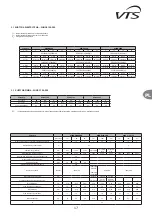 Предварительный просмотр 17 страницы VTS Medical Systems WING C100 Technical Documentation Manual