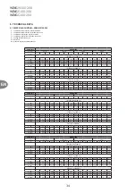 Предварительный просмотр 34 страницы VTS Medical Systems WING C100 Technical Documentation Manual