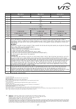 Предварительный просмотр 37 страницы VTS Medical Systems WING C100 Technical Documentation Manual