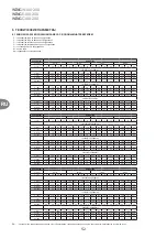 Предварительный просмотр 52 страницы VTS Medical Systems WING C100 Technical Documentation Manual