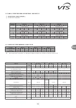 Предварительный просмотр 53 страницы VTS Medical Systems WING C100 Technical Documentation Manual