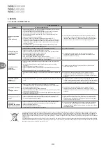 Предварительный просмотр 68 страницы VTS Medical Systems WING C100 Technical Documentation Manual