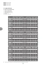 Предварительный просмотр 70 страницы VTS Medical Systems WING C100 Technical Documentation Manual