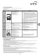 Предварительный просмотр 85 страницы VTS Medical Systems WING C100 Technical Documentation Manual