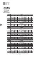 Предварительный просмотр 88 страницы VTS Medical Systems WING C100 Technical Documentation Manual