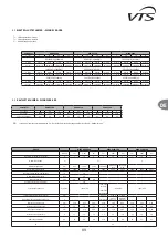 Предварительный просмотр 89 страницы VTS Medical Systems WING C100 Technical Documentation Manual