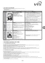 Предварительный просмотр 103 страницы VTS Medical Systems WING C100 Technical Documentation Manual