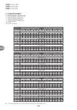 Предварительный просмотр 106 страницы VTS Medical Systems WING C100 Technical Documentation Manual