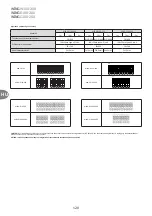 Предварительный просмотр 120 страницы VTS Medical Systems WING C100 Technical Documentation Manual