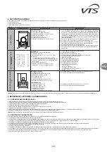 Предварительный просмотр 121 страницы VTS Medical Systems WING C100 Technical Documentation Manual