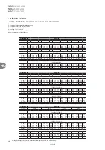 Предварительный просмотр 124 страницы VTS Medical Systems WING C100 Technical Documentation Manual