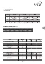 Предварительный просмотр 143 страницы VTS Medical Systems WING C100 Technical Documentation Manual