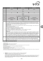 Предварительный просмотр 145 страницы VTS Medical Systems WING C100 Technical Documentation Manual