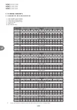 Предварительный просмотр 160 страницы VTS Medical Systems WING C100 Technical Documentation Manual