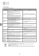 Предварительный просмотр 176 страницы VTS Medical Systems WING C100 Technical Documentation Manual