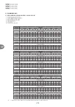 Предварительный просмотр 178 страницы VTS Medical Systems WING C100 Technical Documentation Manual