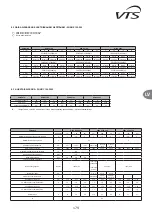 Предварительный просмотр 179 страницы VTS Medical Systems WING C100 Technical Documentation Manual