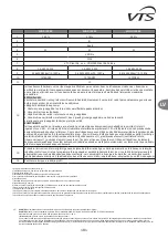 Предварительный просмотр 181 страницы VTS Medical Systems WING C100 Technical Documentation Manual