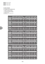 Предварительный просмотр 196 страницы VTS Medical Systems WING C100 Technical Documentation Manual