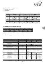 Предварительный просмотр 197 страницы VTS Medical Systems WING C100 Technical Documentation Manual