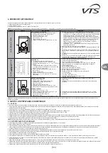 Предварительный просмотр 211 страницы VTS Medical Systems WING C100 Technical Documentation Manual